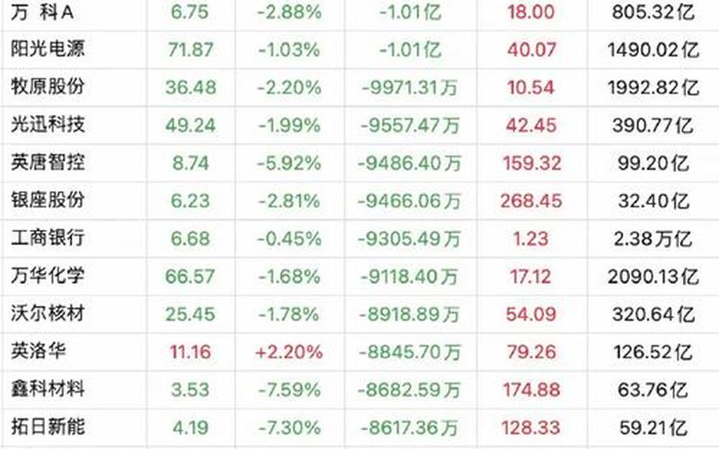 最近股票配资行情股票配资行情-第1张图片-金银屋