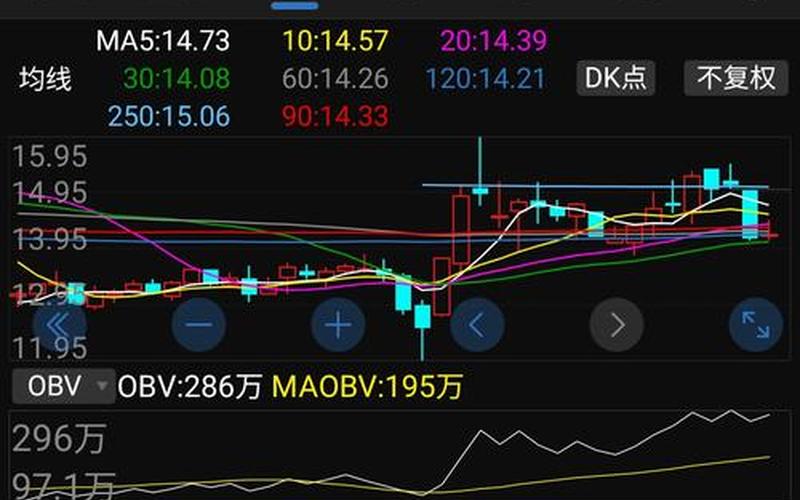 002022科华生物，002022科华生物股票-第1张图片-金银屋