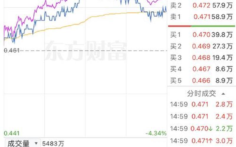 恒生科技ETF513180成分股-第1张图片-金银屋 恒生科技ETF513180成分股-第1张图片-金银屋
