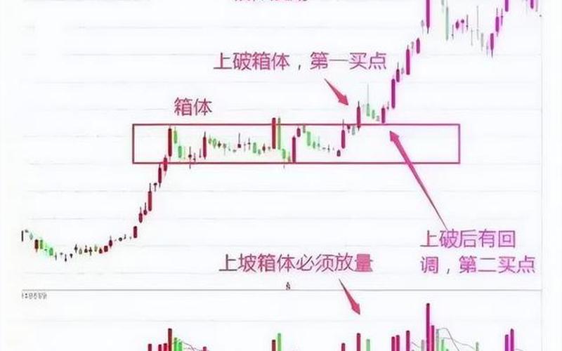 股票的买入方法-第1张图片-金银屋 股票的买入方法-第1张图片-金银屋