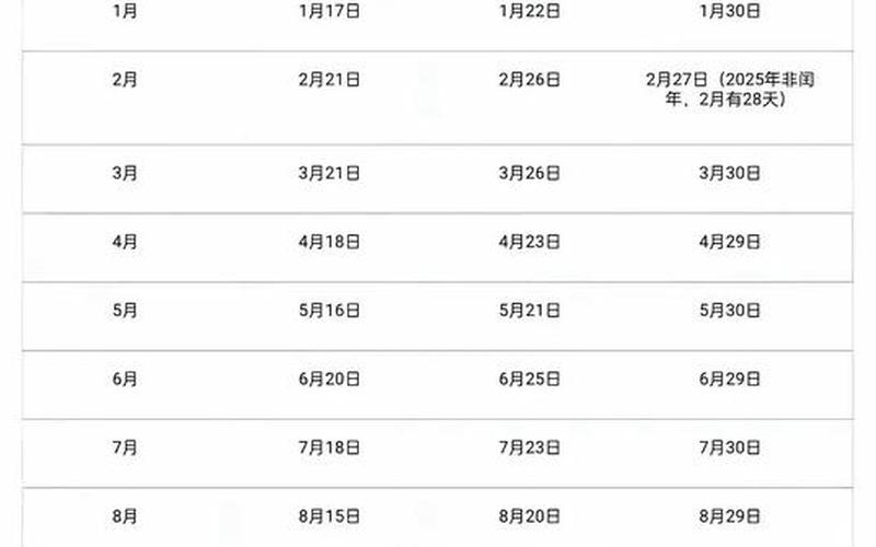 期货股指交割日-第1张图片-金银屋