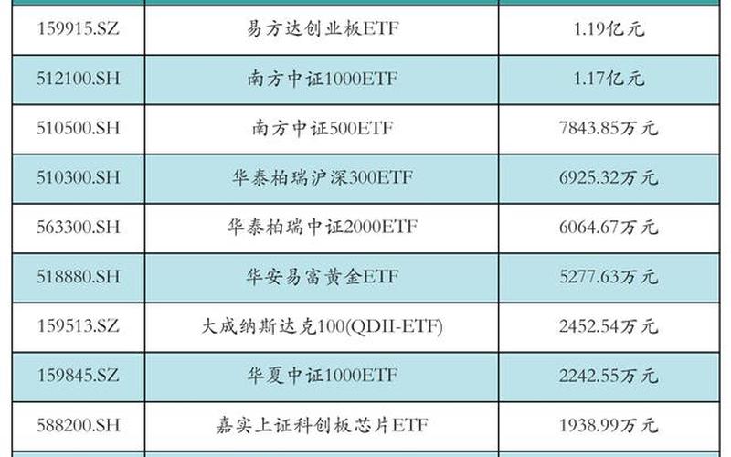 融创目前股票配资行情分析-第1张图片-金银屋