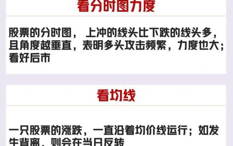 股市看盘基本知识-第1张图片-金银屋 股市看盘基本知识-第1张图片-金银屋