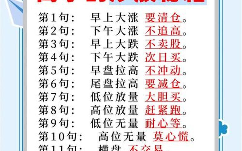 炒股小白基础知识-第1张图片-金银屋