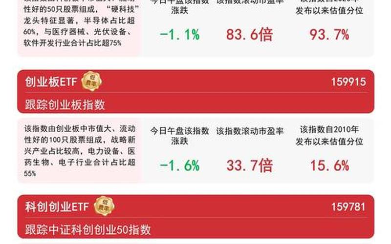 科创板配资炒股配资交易资格-第1张图片-金银屋