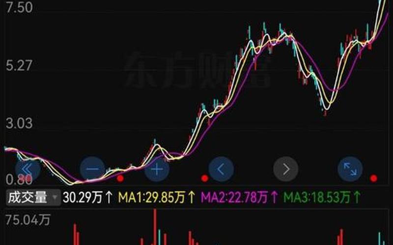 科艺隆股价跳水,导致公司股票暴跌-第1张图片-金银屋 科艺隆股价跳水,导致公司股票暴跌-第1张图片-金银屋