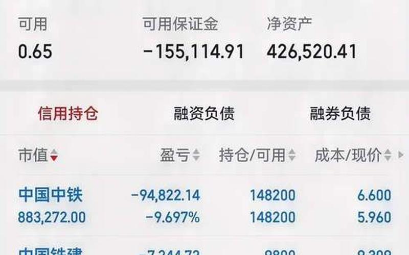 股息入账金额却没有多,股息入账为什么交易量显示为0-第1张图片-金银屋 股息入账金额却没有多,股息入账为什么交易量显示为0-第1张图片-金银屋