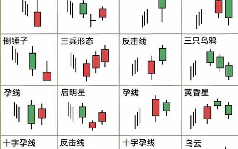炒股学习入门基础知识-第1张图片-金银屋