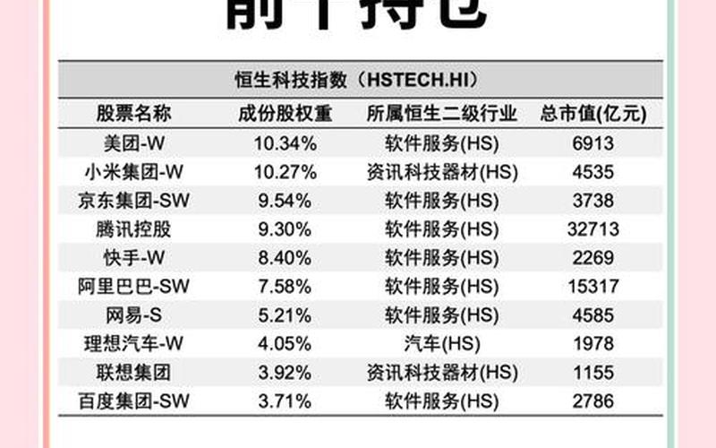 恒生指数02083 恒生指数目标价位-第1张图片-金银屋 恒生指数02083 恒生指数目标价位-第1张图片-金银屋