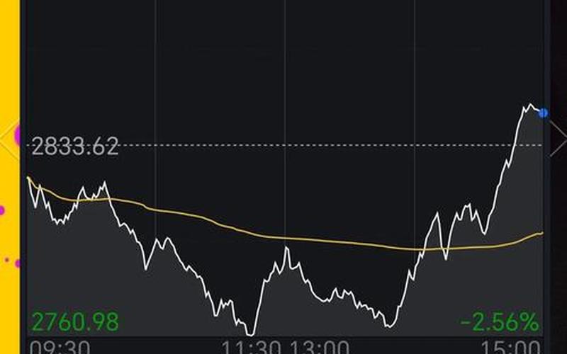 从玉环的股票看未来的产业趋势-第1张图片-金银屋