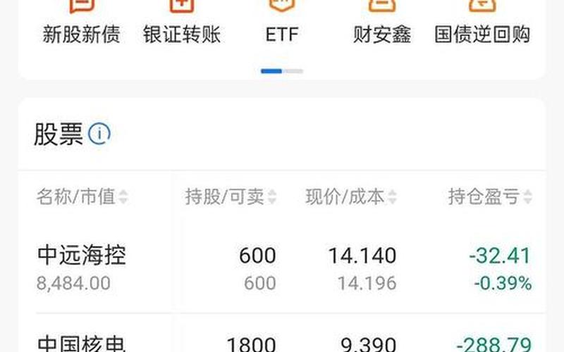 10元左右股票推荐-第1张图片-金银屋