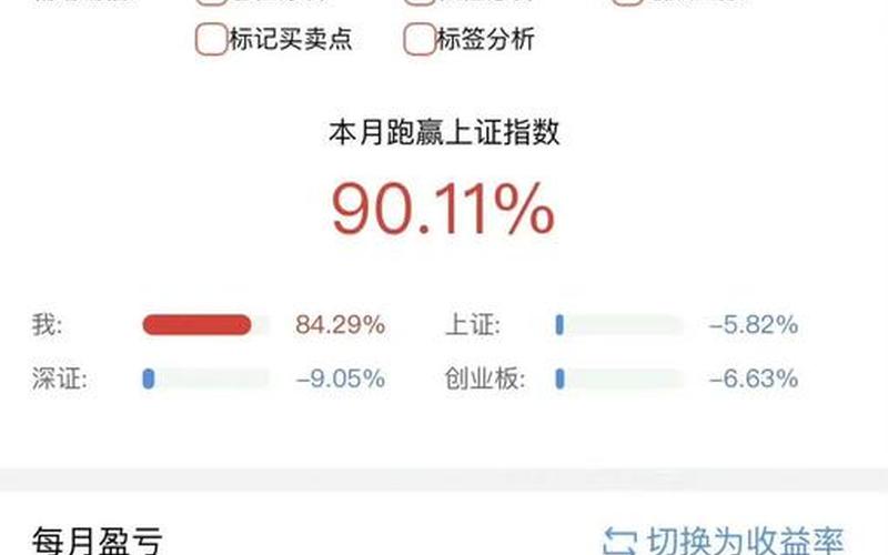 PICO 控股的股票配资行情：一场数字世界的冒险之旅-第1张图片-金银屋