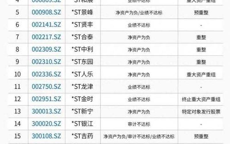 投资非上市居民企业股息,未上市居民企业取得投资收益-第1张图片-金银屋 投资非上市居民企业股息,未上市居民企业取得投资收益-第1张图片-金银屋