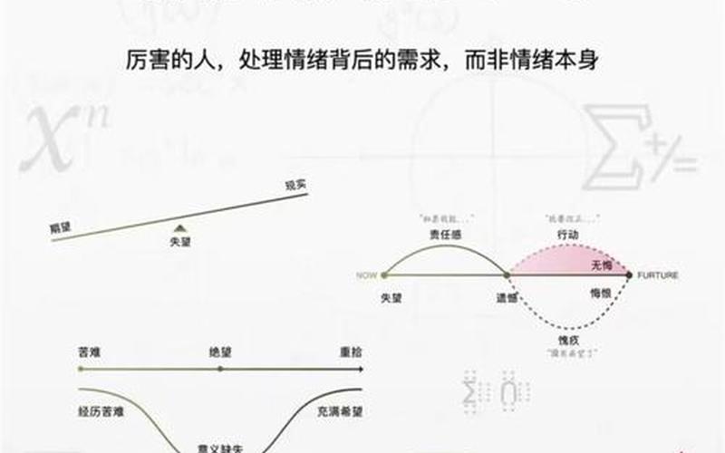 风清扬情绪短线战法-第1张图片-金银屋