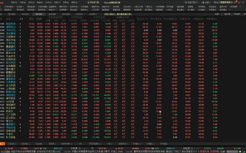 实耐宝的股市行情-第1张图片-金银屋 实耐宝的股市行情-第1张图片-金银屋