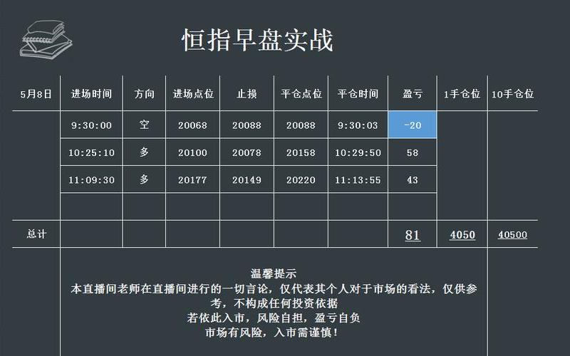 内地恒生指数开户交易(恒生指数在内地可以操控吗)-第1张图片-金银屋 内地恒生指数开户交易(恒生指数在内地可以操控吗)-第1张图片-金银屋