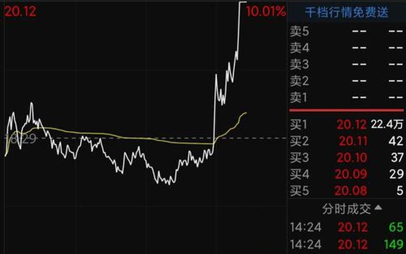 视觉中国股票，视觉中国股票股吧-第1张图片-金银屋