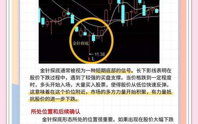 如何分析冯继东下跌的股票走势-第1张图片-金银屋 如何分析冯继东下跌的股票走势-第1张图片-金银屋