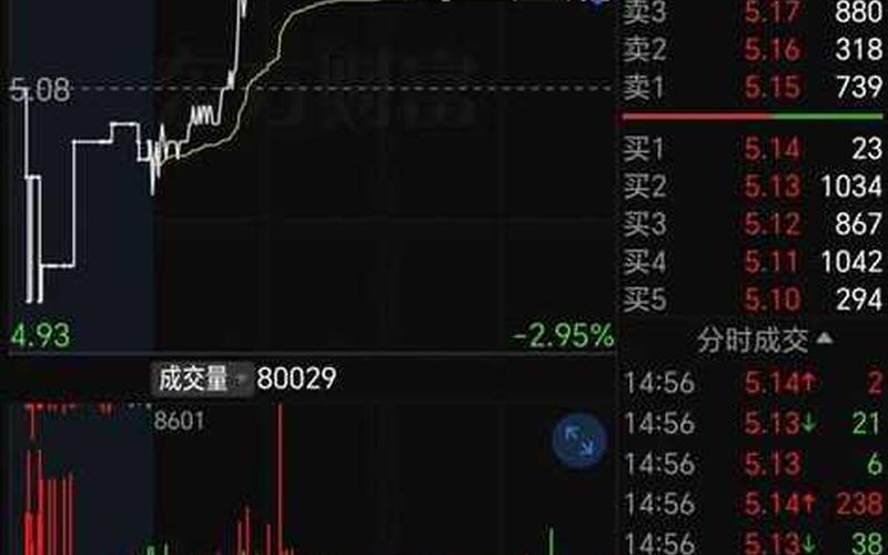 ST澄星股票走势-第1张图片-金银屋 ST澄星股票走势-第1张图片-金银屋