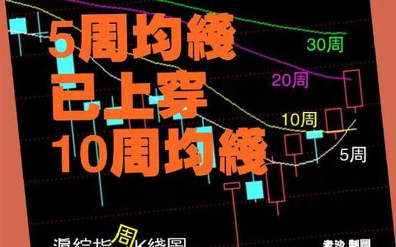 股市早8点沙黾农-第1张图片-金银屋 股市早8点沙黾农-第1张图片-金银屋