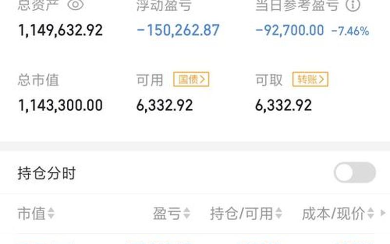 100万配资炒股配资买卖一次总费用-第1张图片-金银屋