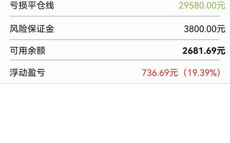 每天一个点利润炒股配资-第1张图片-金银屋 每天一个点利润炒股配资-第1张图片-金银屋