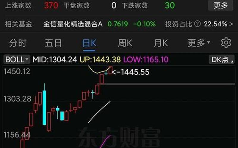 圣元环保股市未来-第1张图片-金银屋 圣元环保股市未来-第1张图片-金银屋