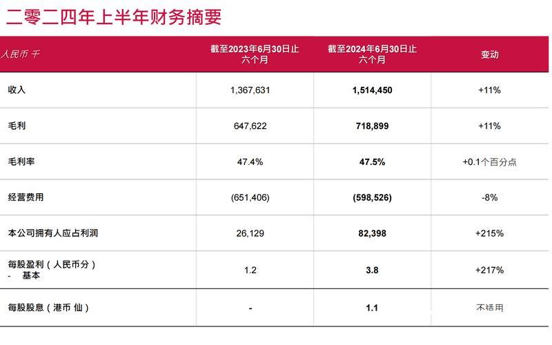 居民企业分回股息，居民企业分回股息收益-第1张图片-金银屋