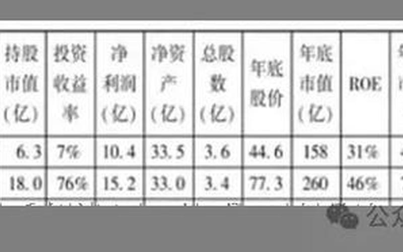 永华证券配资平台银行股吃股息有意义,银行股息是什么-第1张图片-金银屋 永华证券配资平台银行股吃股息有意义,银行股息是什么-第1张图片-金银屋