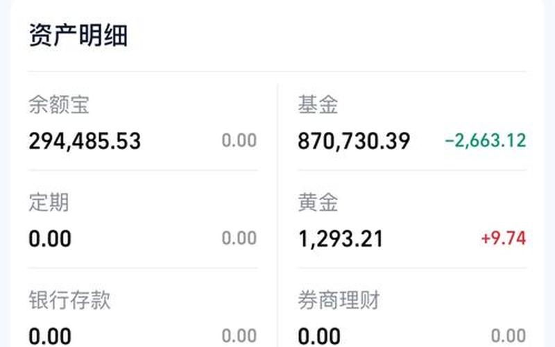 配资炒股配资的期望收益率-第1张图片-金银屋 配资炒股配资的期望收益率-第1张图片-金银屋