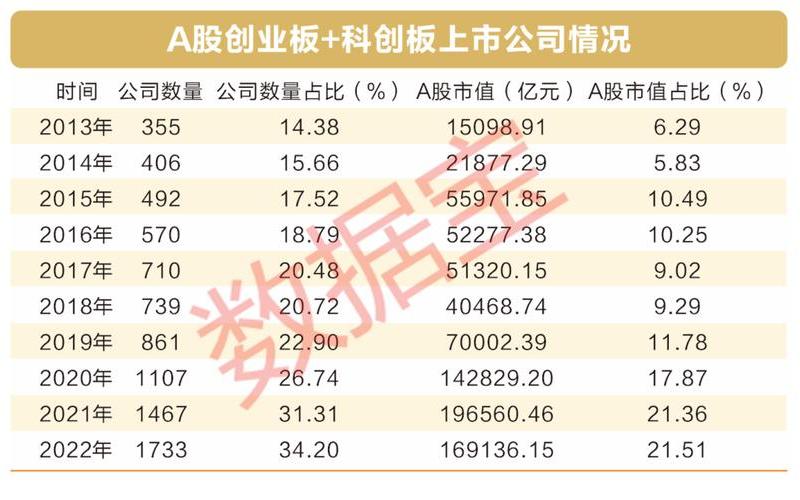 优质低估高股息率科技股，高股息率的公司-第1张图片-金银屋