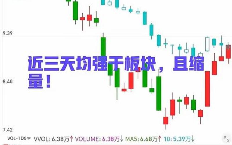 炒股配资行情北斗板块-第1张图片-金银屋