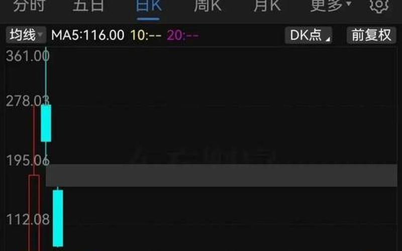 股市打新股上限-第1张图片-金银屋