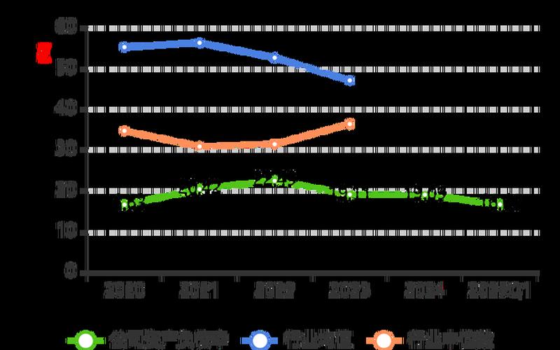登海种业股票配资行情-第1张图片-金银屋