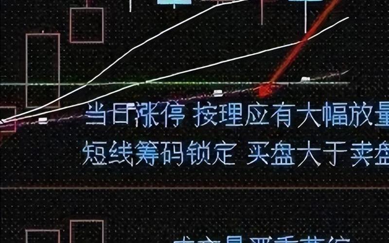 5万短线炒股配资（做短线）-第1张图片-金银屋