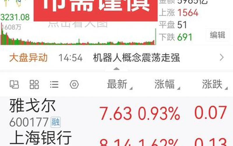 百家安股票今日价格-第1张图片-金银屋