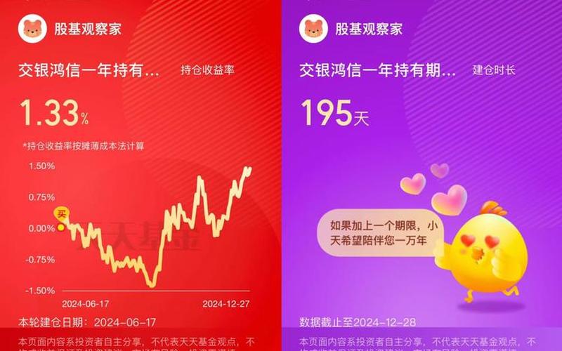 施羅德環球股息增值基金，施罗德环球目标回报基金-第1张图片-金银屋
