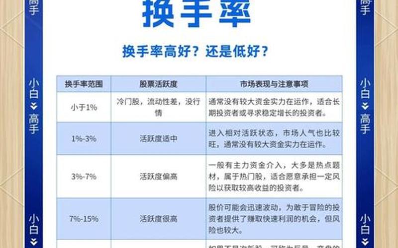 股市冰点高低切换-第1张图片-金银屋 股市冰点高低切换-第1张图片-金银屋