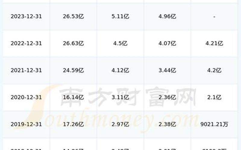 刚买的股票有股息，刚买的股票有股息吗-第1张图片-金银屋
