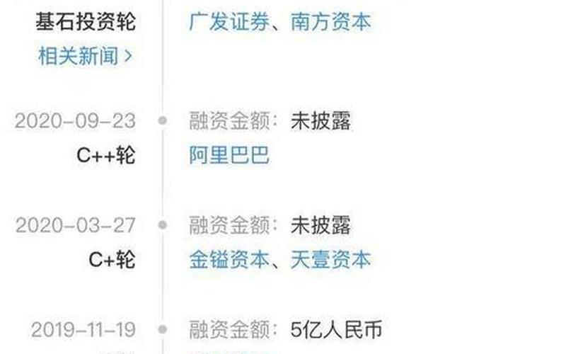 赢富数据查询，赢富数据查询查股网-第1张图片-金银屋