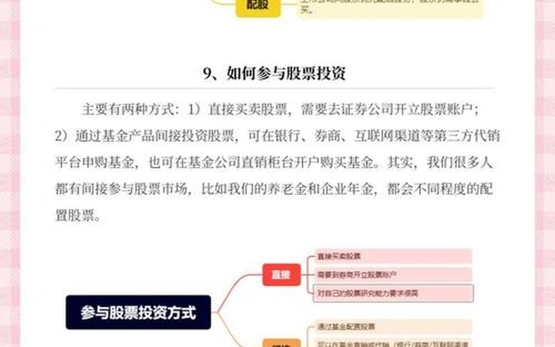 模拟股票入门基础知识-第1张图片-金银屋