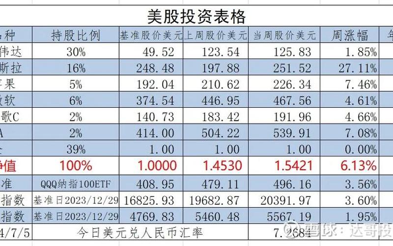 恒生指数成份股调整标准 沪深300成分股一览表-第1张图片-金银屋