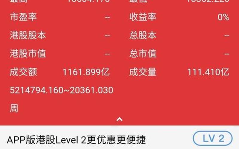 恒生指数恒生指数 恒生指数小行家-第1张图片-金银屋