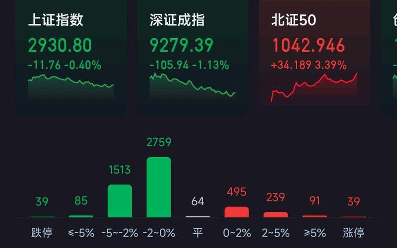 低波动性高股息指数大盘，低波动率策略是什么-第1张图片-金银屋