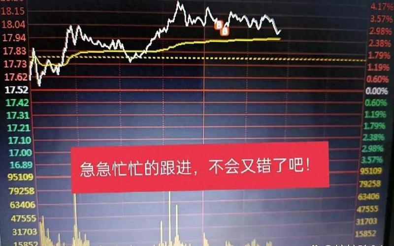 配资炒股配资短线止损点 股市止损点一般是多少-第1张图片-金银屋