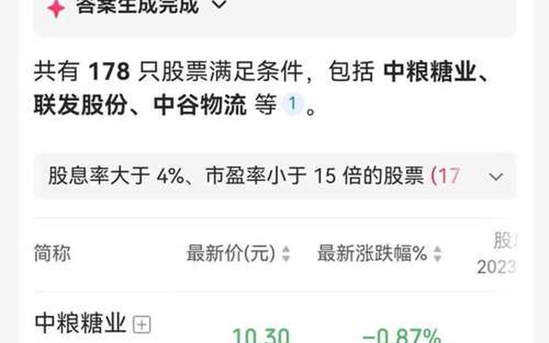 吃股息是最好的方法，靠股息买股一年能赚多少-第1张图片-金银屋