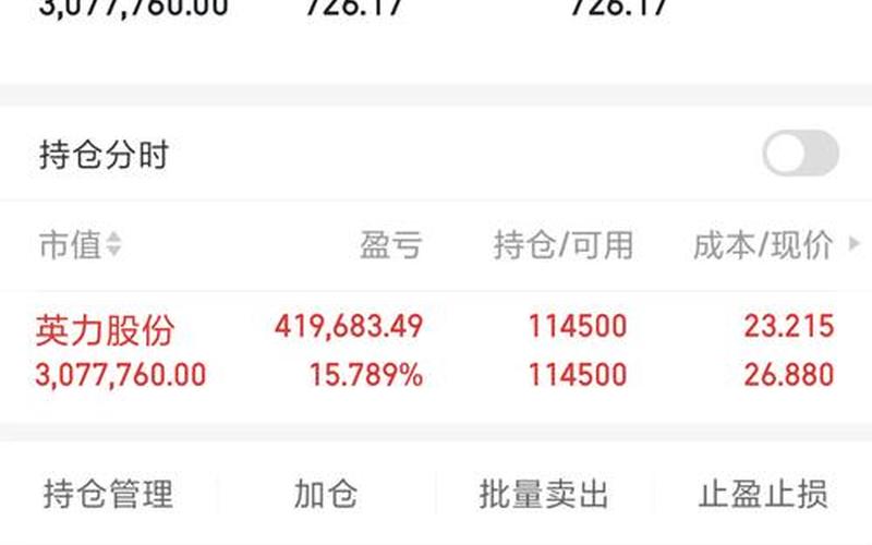 最近有大宗交易的股票-第1张图片-金银屋