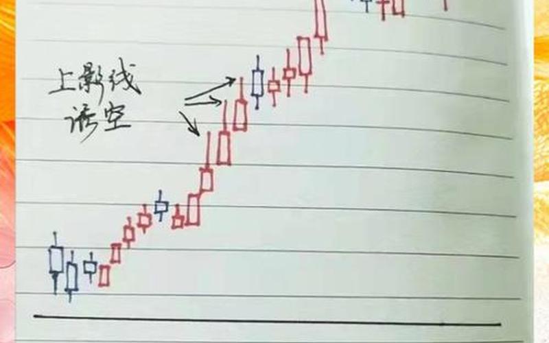 中国股市市价指令：走进股市的引擎盛宴-第1张图片-金银屋