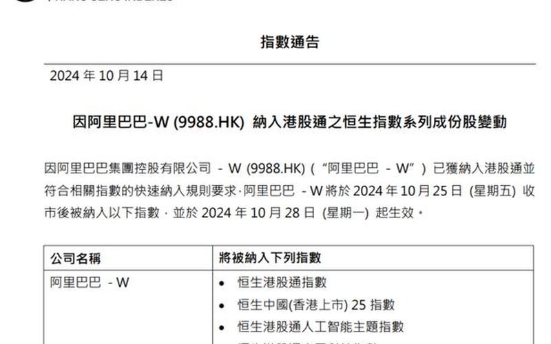 本次纳入恒生指数的名单(纳入恒生综合指数对股价影响)-第1张图片-金银屋 本次纳入恒生指数的名单(纳入恒生综合指数对股价影响)-第1张图片-金银屋