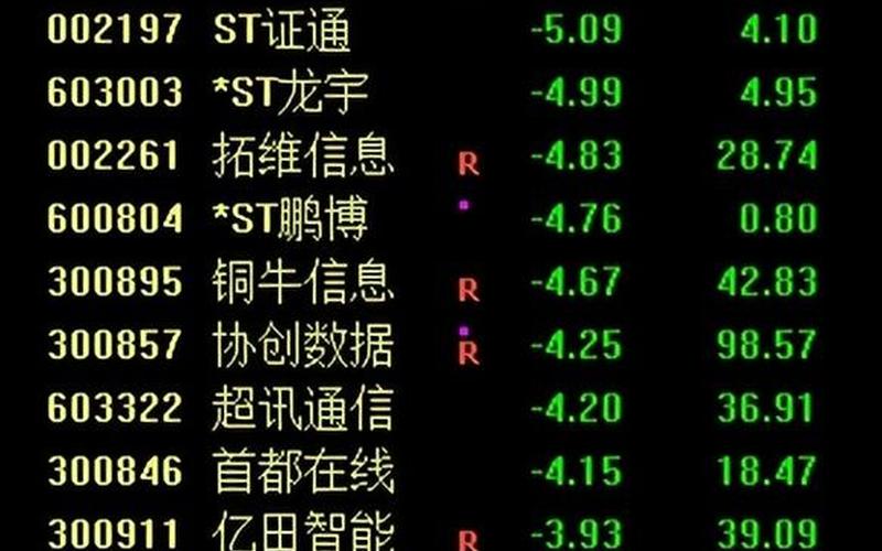 越南股市冬季时间-第1张图片-金银屋